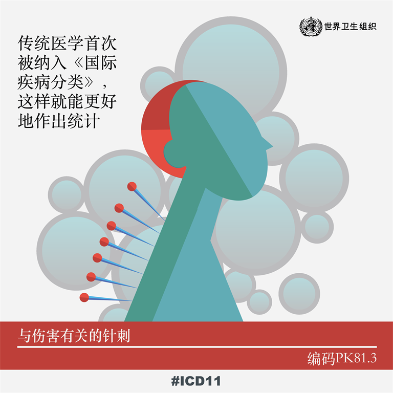 Allergies social media