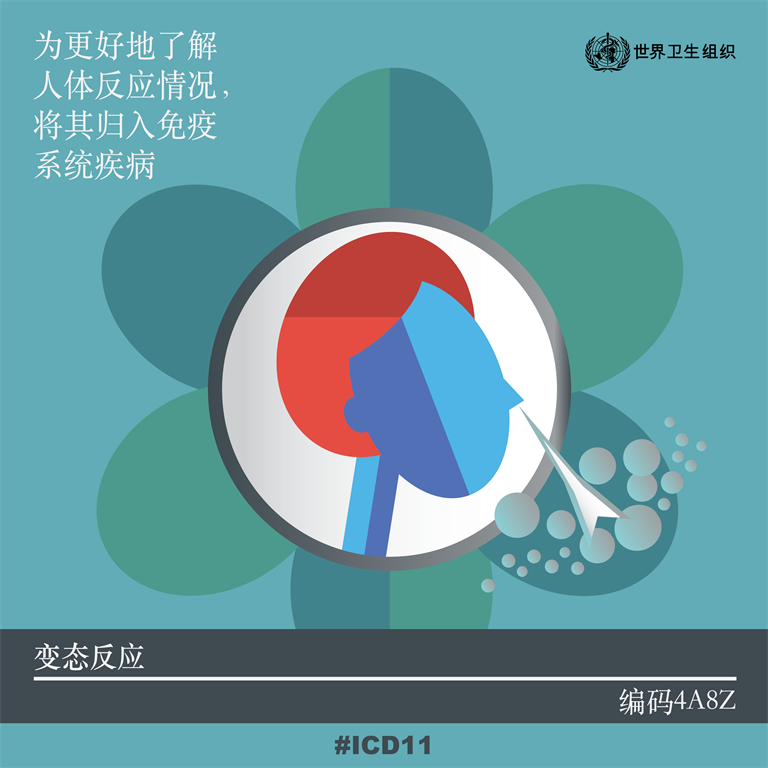 Allergies social media