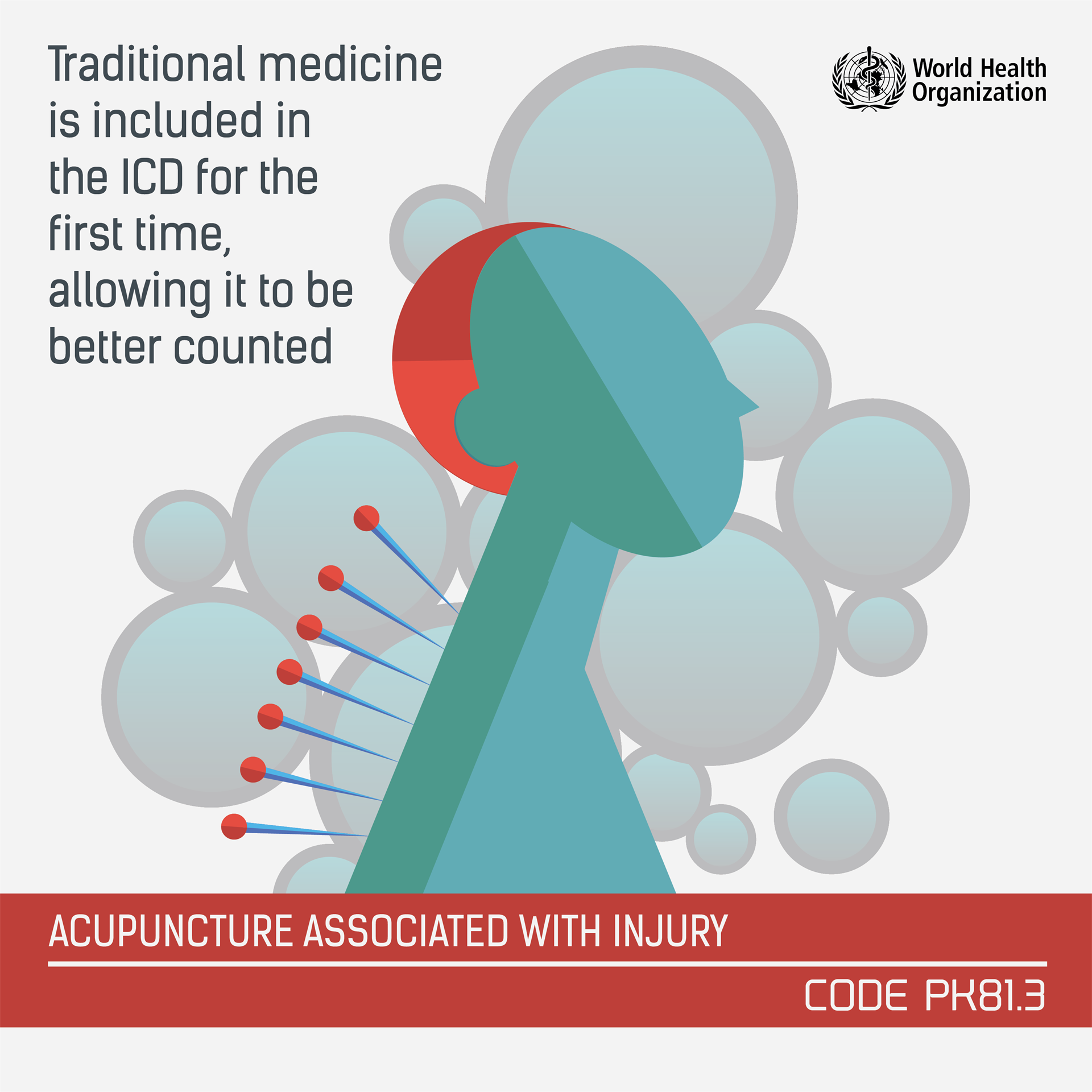 Allergies social media