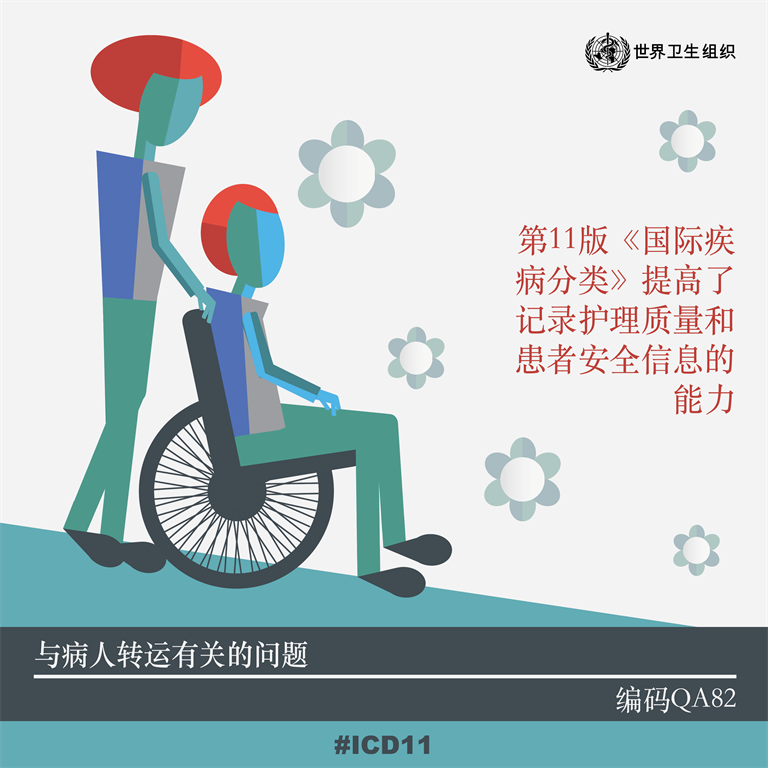 Transferring patient social media