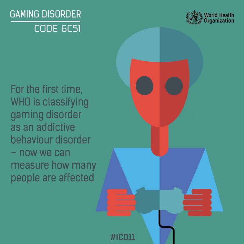 Inclusion of “gaming disorder” in ICD11