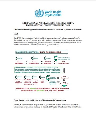 International Programme On Chemical Safety Harmonization Project Strategic Plan