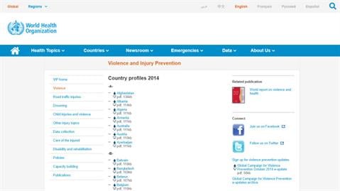 Data Collections Who