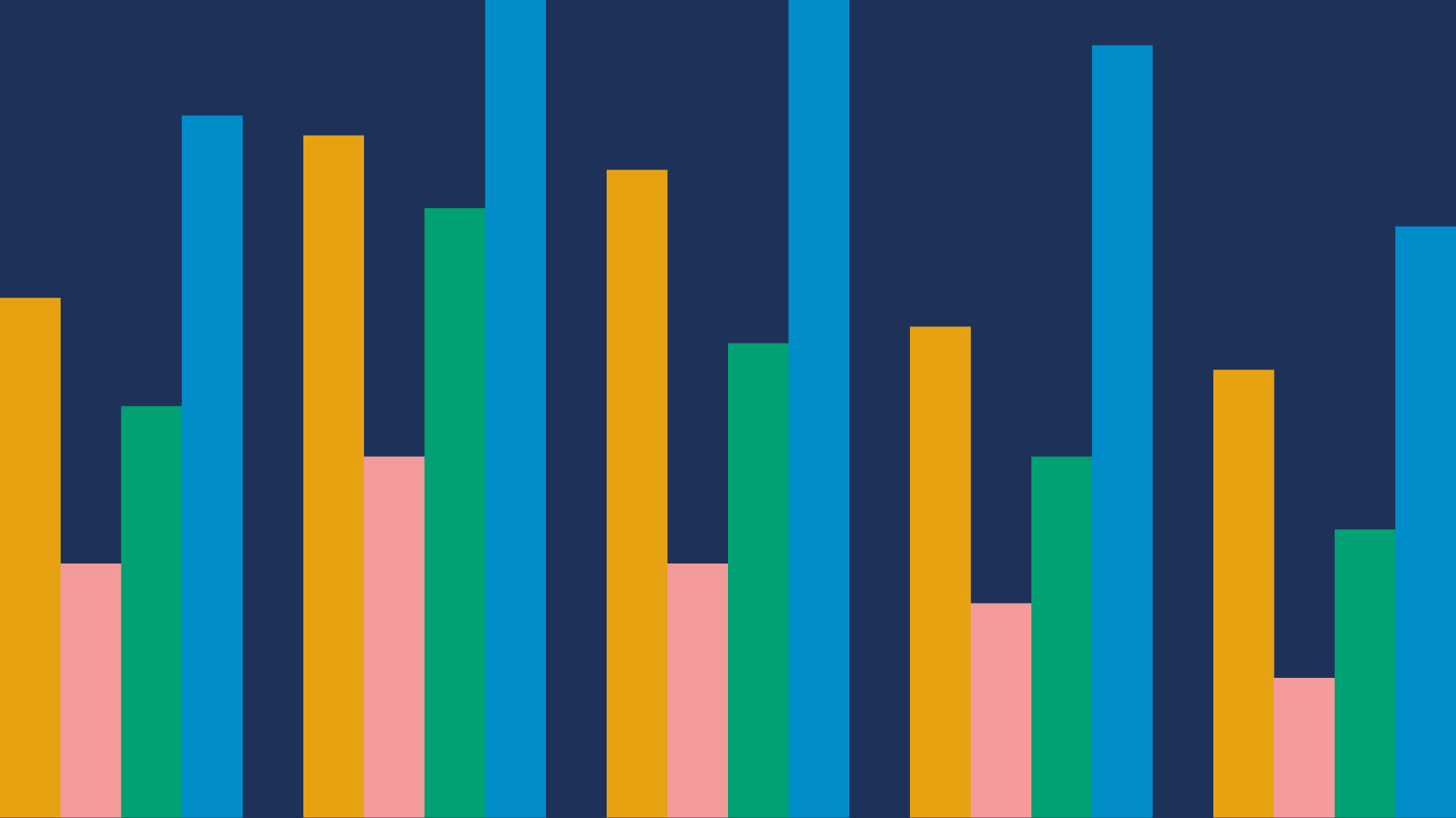 Equity monitoring
