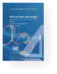 Making data meaningful: four practical guides