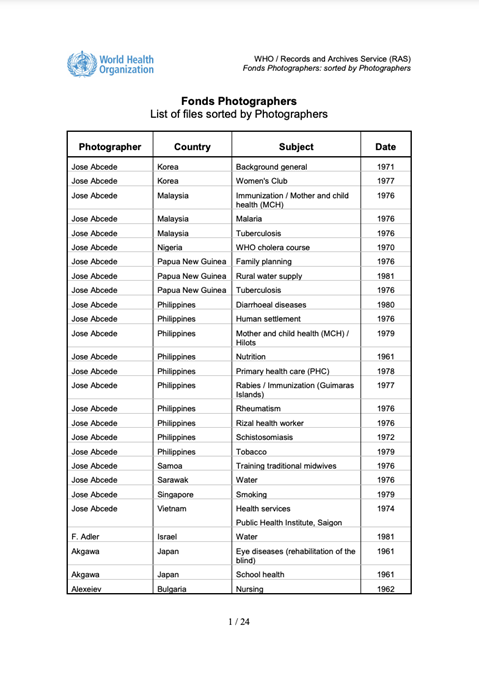 Thesis statement format picture