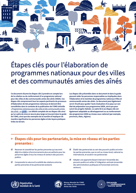 Étapes clés pour l’élaboration de programmes nationaux pour des villes et des communautés amies des aînés
