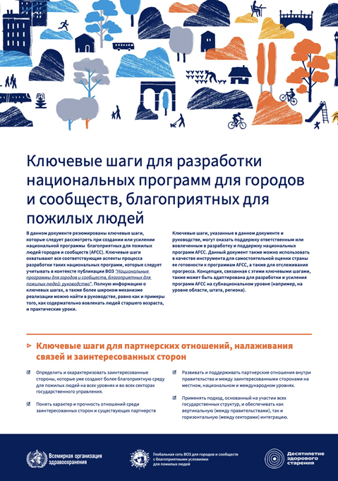Ключевые шаги для разработкинациональных программ для городови сообществ, благоприятных дляпожилых людей