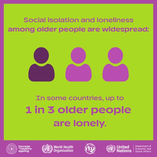 Social Isolation and Loneliness