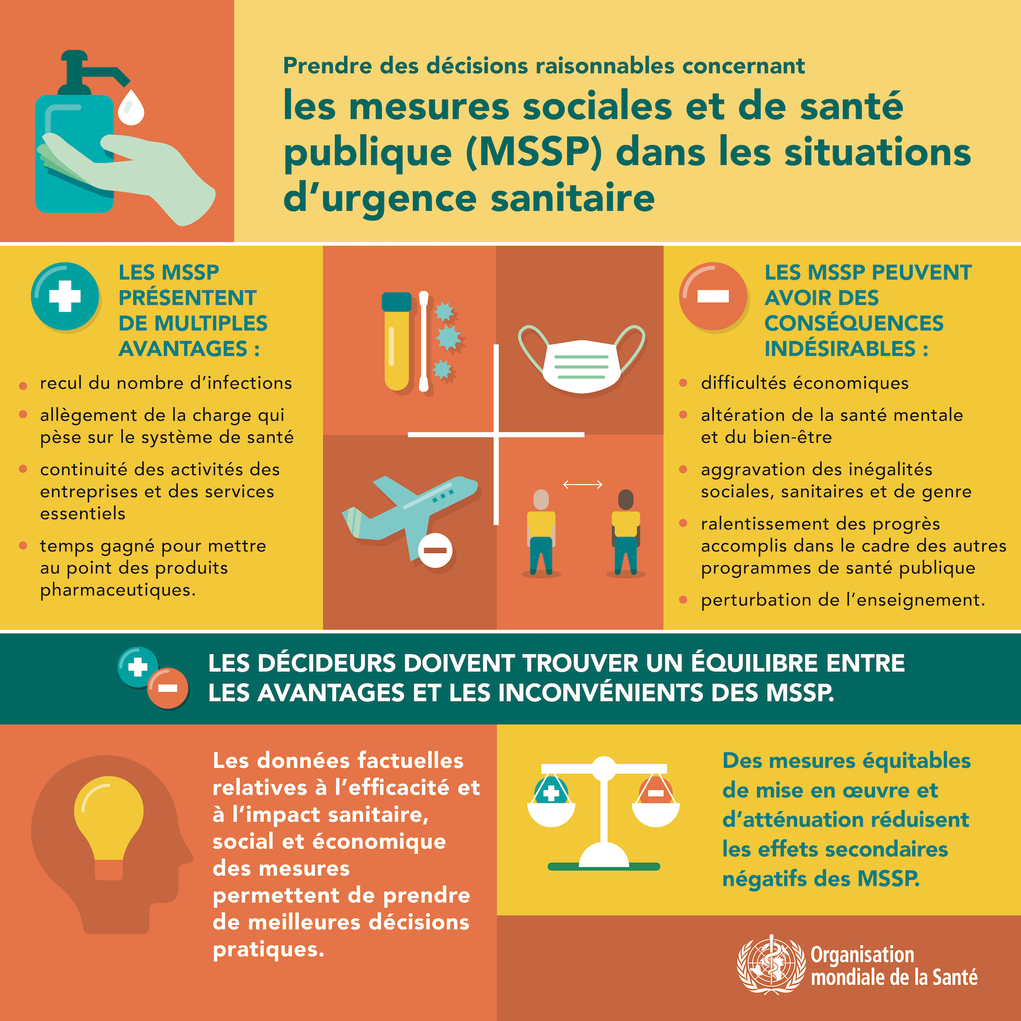 Maladies bucco-dentaires : l'OMS/Europe appelle à agir d'urgence