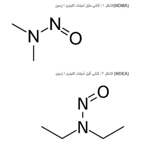 nitrosodimethylamine-formula-ar