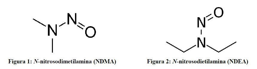 nitrosodimethylamine-formula-es