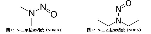 nitrosodimethylamine-formula-zh