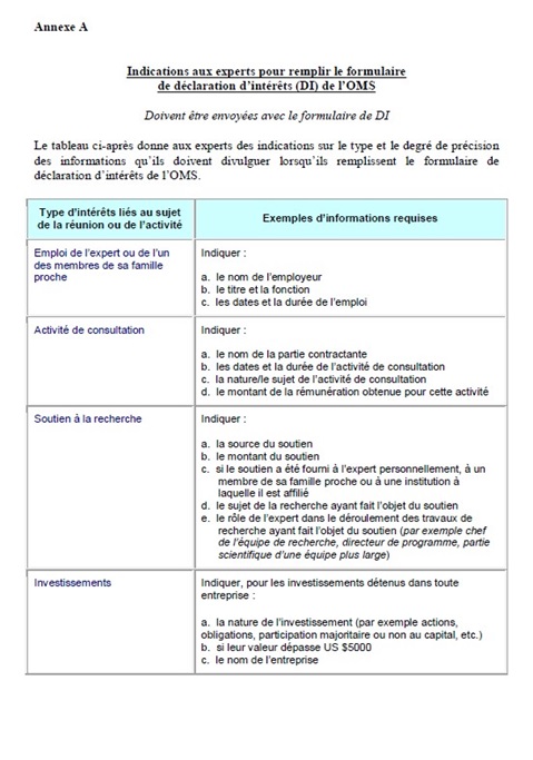 Déclaration d'intérêts - Annexe A