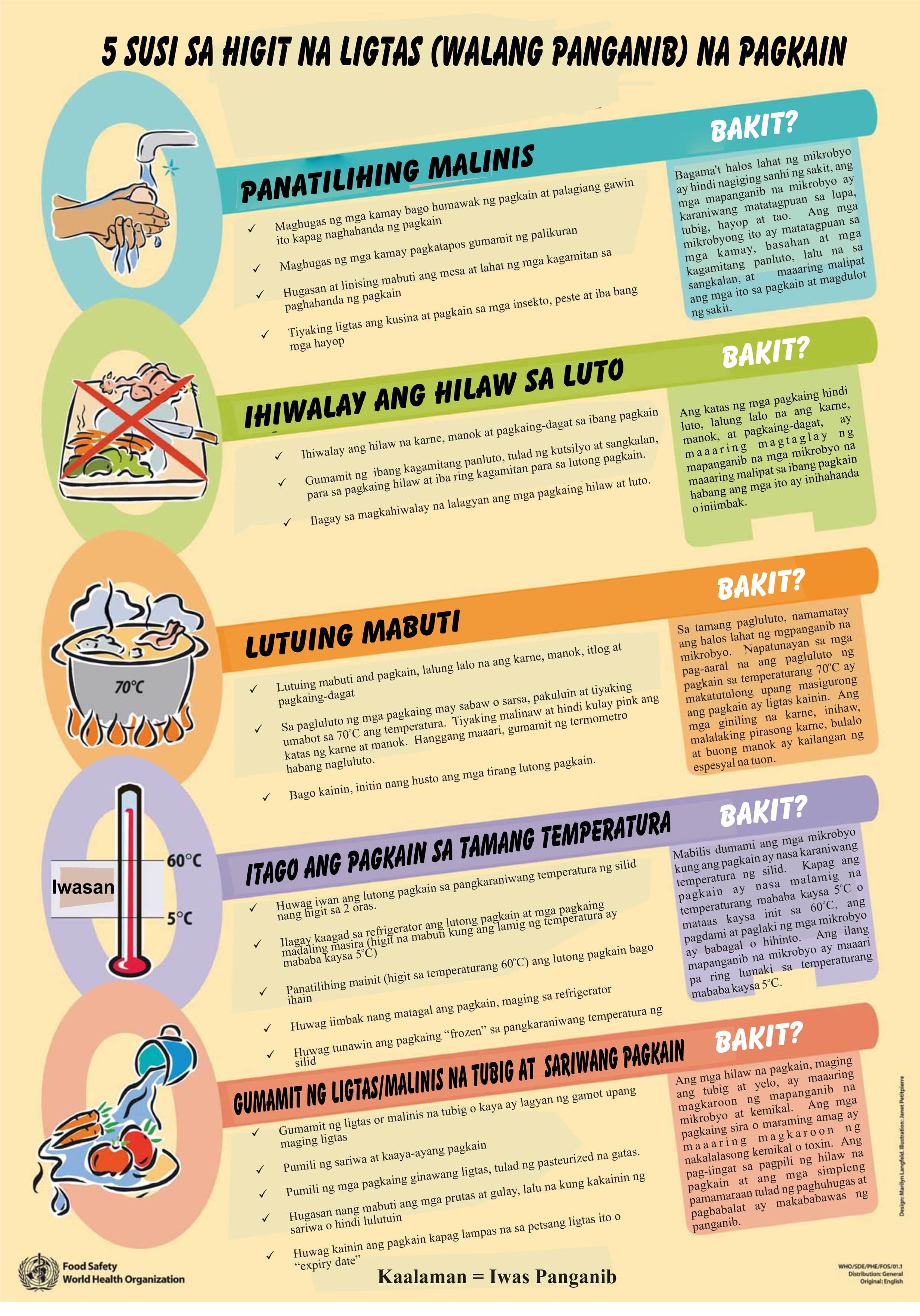 Food Safety Posters Spanish food-safety-posters-spanish
