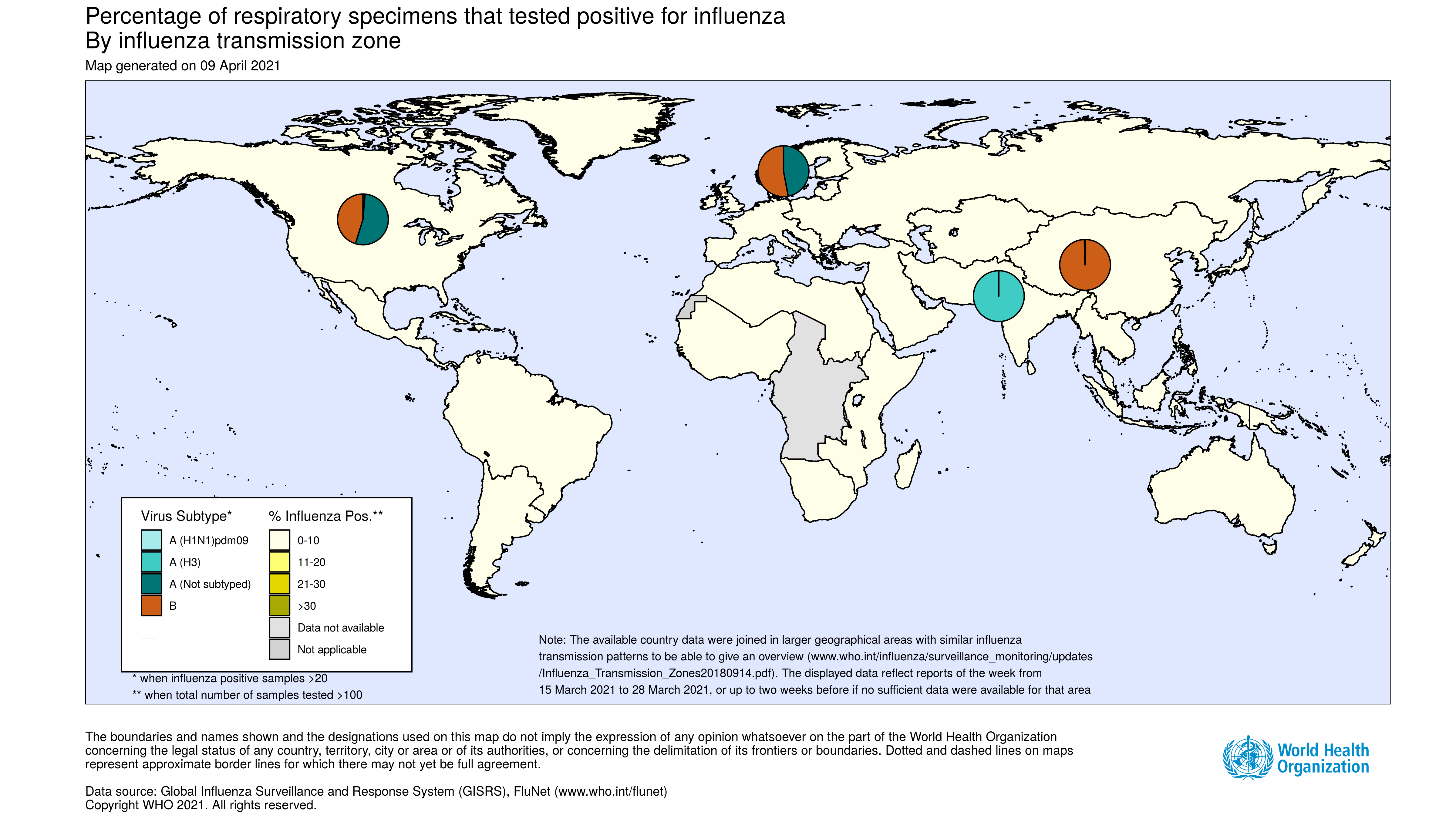 Percentage of respiratory specimens that tested positive for influenza