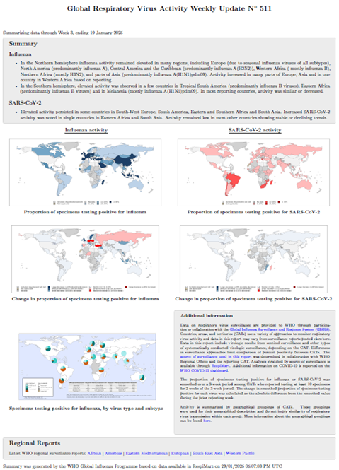 Influenza Update N° 511