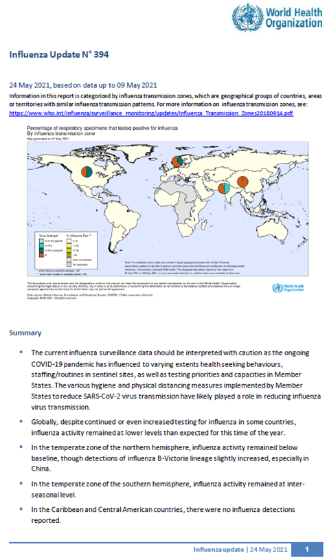 Influenza Update N° 394