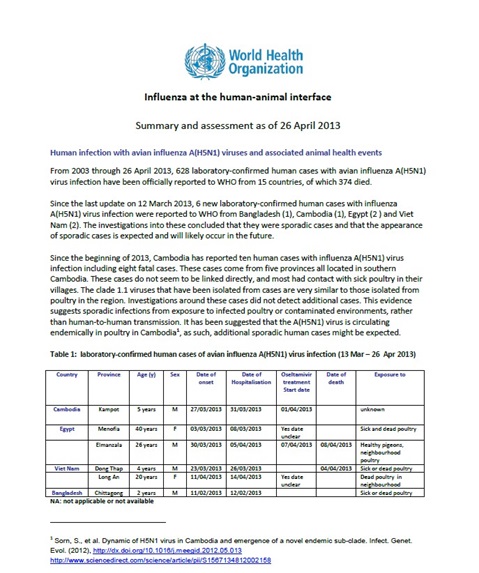 Influenza at the human-animal interface summary and assessment, 26 April 2013