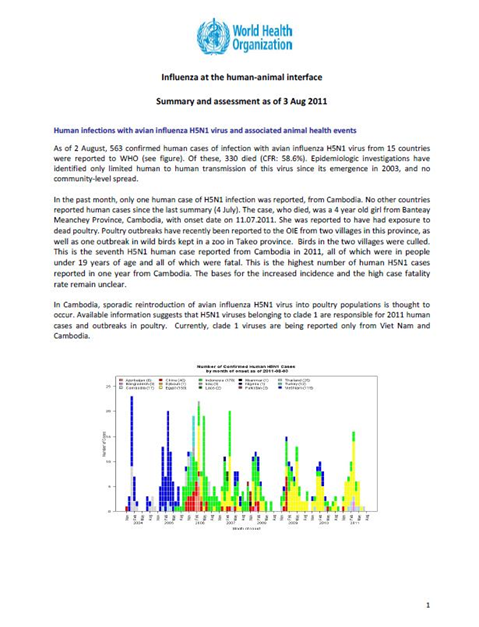 Influenza at the human-animal interface summary and assessment, 3 August 2011