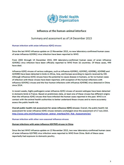 Influenza at the human-animal interface summary and assessment, 14 December 2015