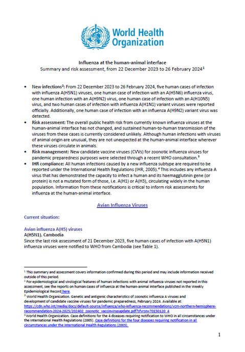 Influenza at the human-animal interface summary and assessment, 26 February 2024