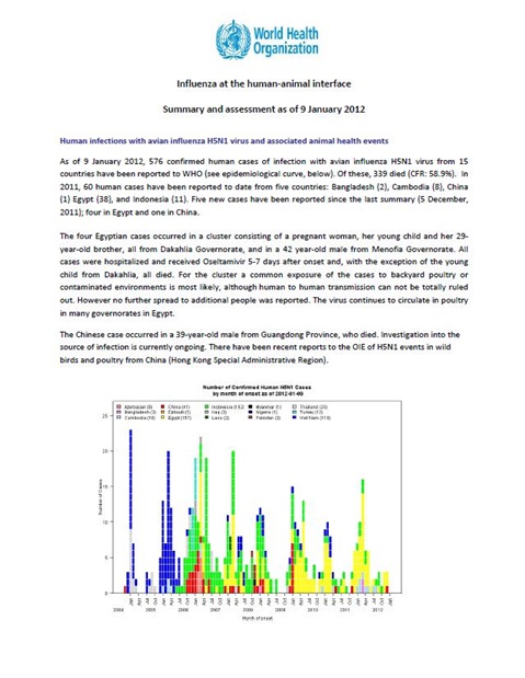 Influenza at the human-animal interface summary and assessment, 9 January 2012