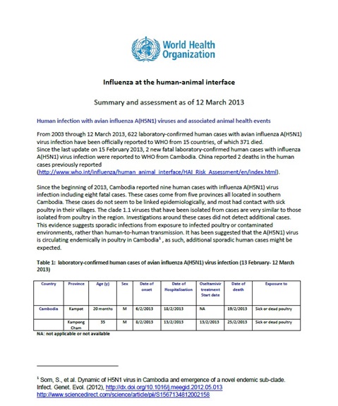 Influenza at the human-animal interface summary and assessment, 12 March 2013
