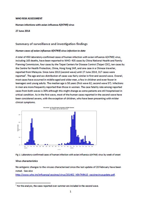 WHO Risk assessment on human infections with avian influenza A(H7N9) virus