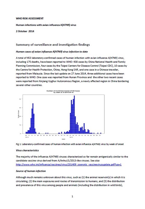 WHO Risk assessment on human infections with avian influenza A(H7N9) virus