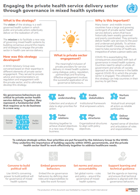 WHO Strategy "Engaging the private health service delivery sector through governance in mixed health systems" - Summary