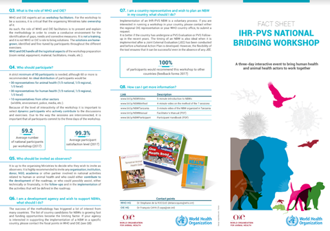National Bridging Workshop Program – Factsheet