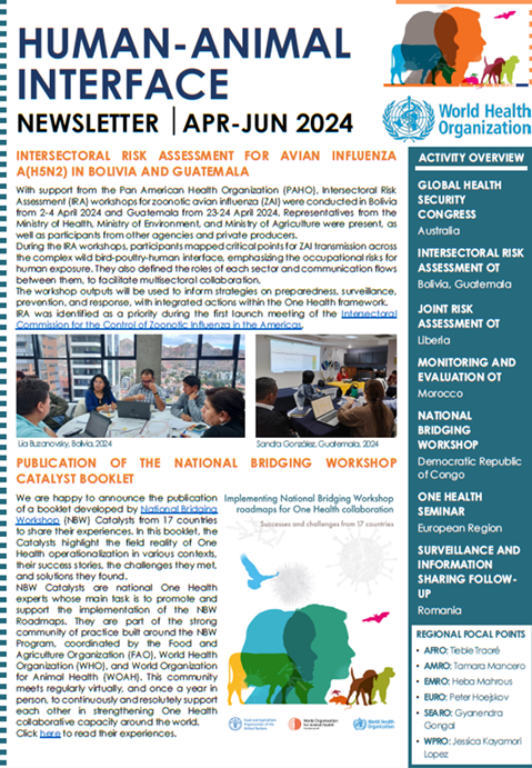 Human-Animal Interface Newsletter Apr-Jun 2024