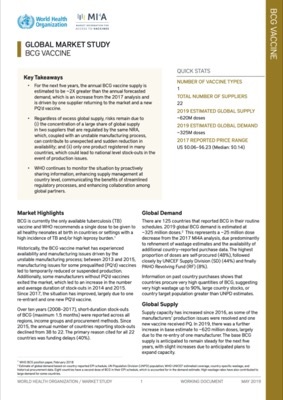 WHO BCG Vaccine Global Market Study May 2019