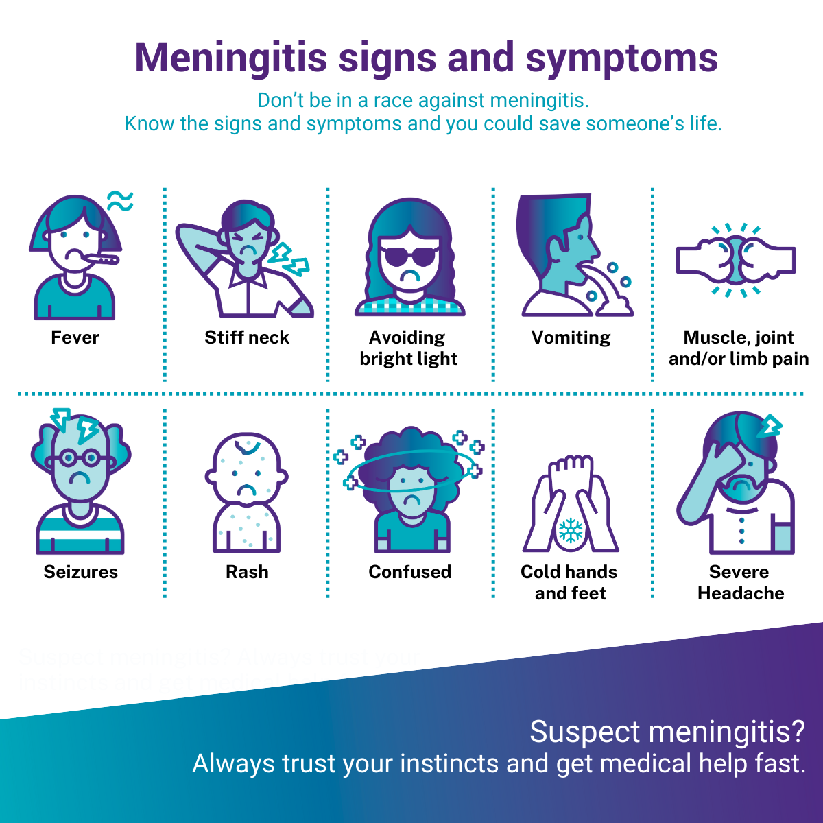 Defeating Meningitis by 2030