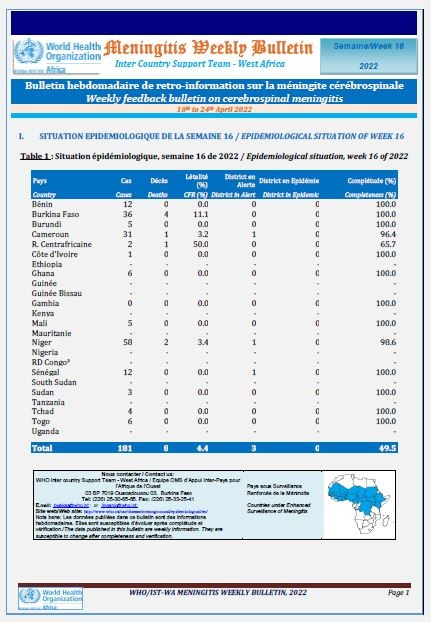 Meningitis Weekly bulletin 18 to 24 April 2022