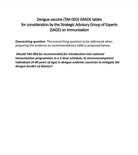 Dengue vaccine (TAK-003) GRADE tables
for consideration by the Strategic Advisory Group of Experts
(SAGE) on Immunization