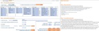 Vaccine Wastage Rates Calculator