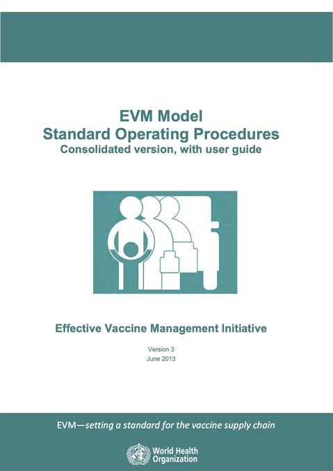 Model EVM SOP manual