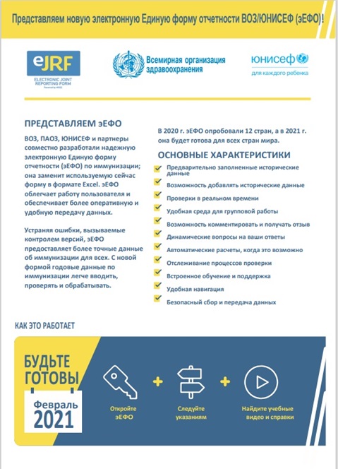 Представляем новую электронную Единую форму отчетности ВОЗ/ЮНИСЕФ