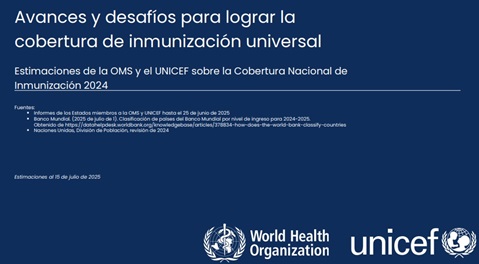 Avances y desafíos para lograr la cobertura de inmunización universal