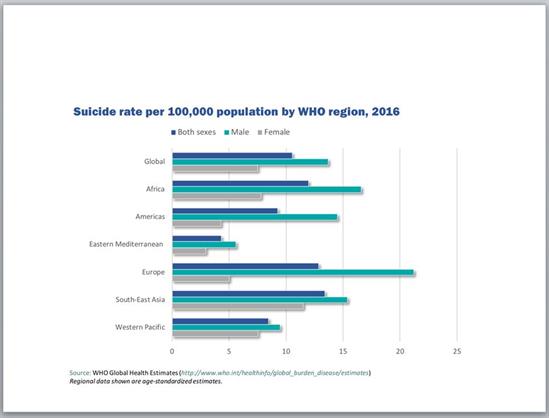 per_100.000_population_2016