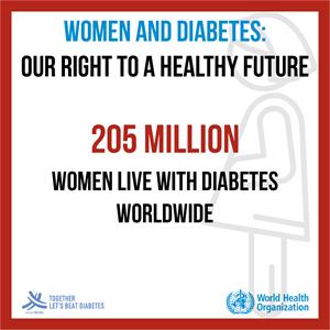 205 million women live with diabetes 205 million women live with diabetes