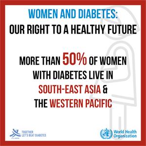 More than 50% of women with diabetes live in South-East Asia and the Western Pacific More than 50% of women with diabetes live in South-East Asia & the Western Pacific