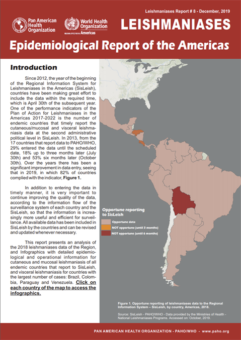 Leishmaniases: Epidemiological Report of the Americas