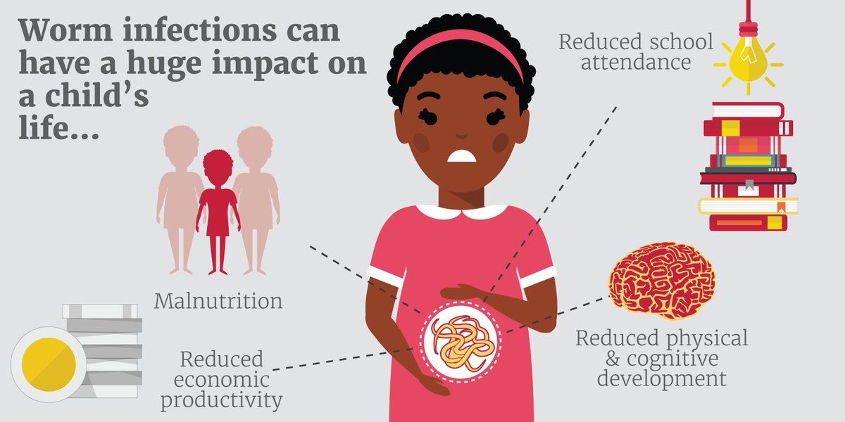 National-Deworming-Day-India-MoH