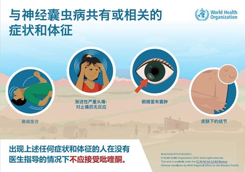 与脑囊尾蚴病相符或相关的症状和体征