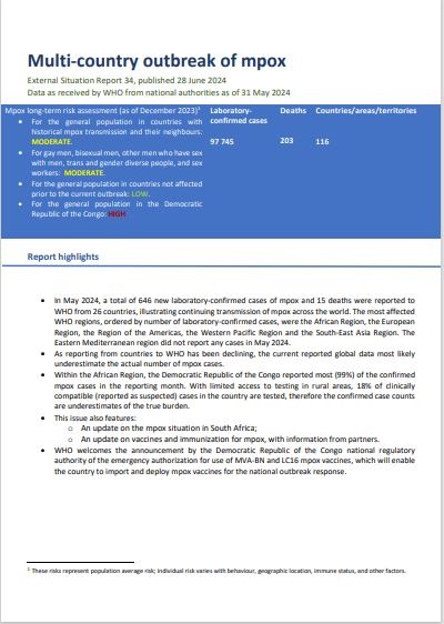 Multi-country outbreak of mpox, External situation report#34- 28 June 2024