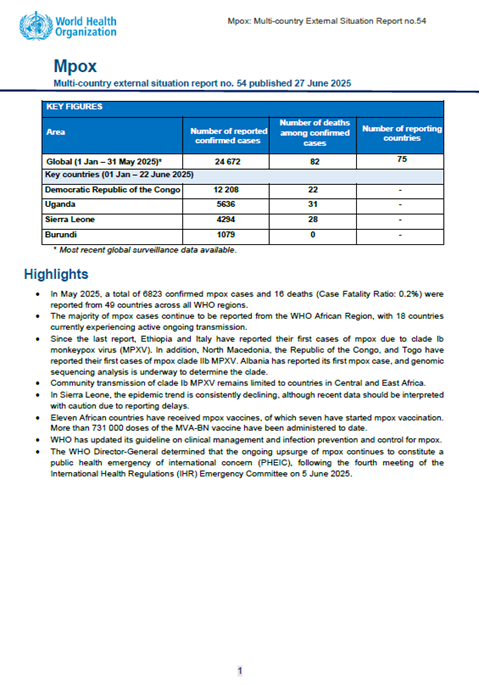 Multi-country outbreak of mpox, External situation report #54 - 27 June 2025