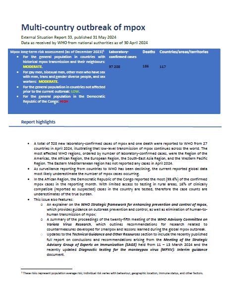 Multi-country outbreak of mpox, External situation report#33- 31 May 2024